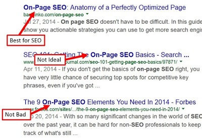 Example of Title Tag