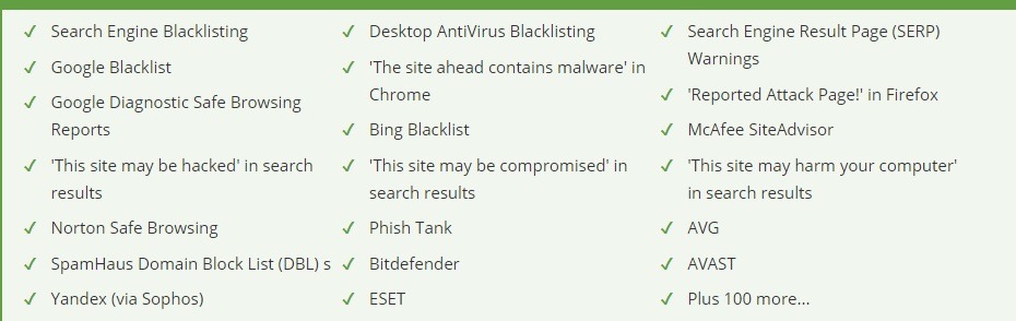 Website Blacklist Removal
