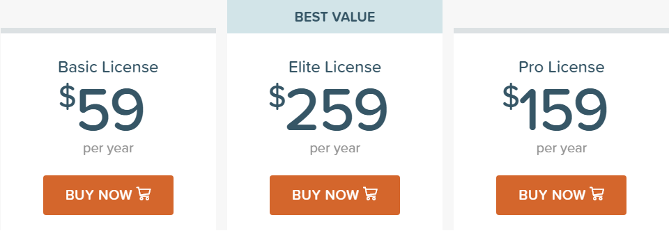 gravityforms pricing