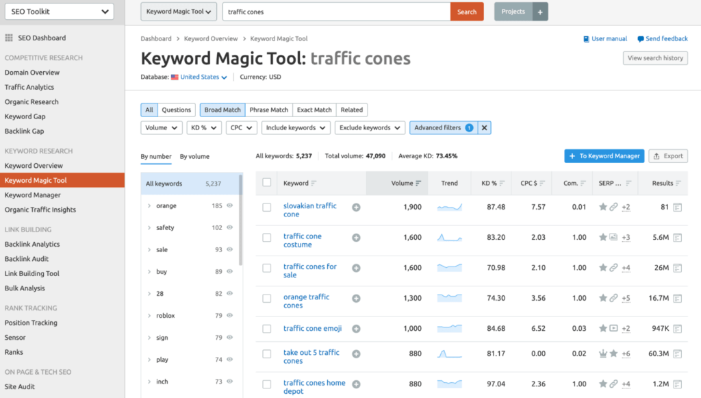 SEMRUSH Keyword Magic Tool - Semrush vs Ahrefs