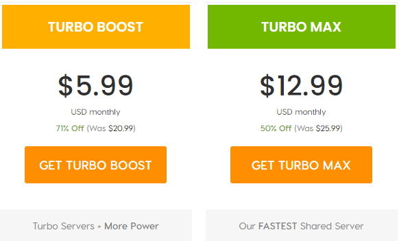 A2Hosting NVME Pricing
